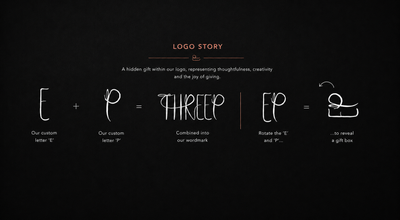 THREEP visual identity