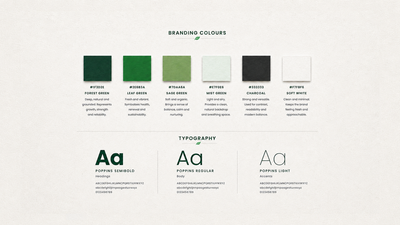 Alan's Garden Care identity detail